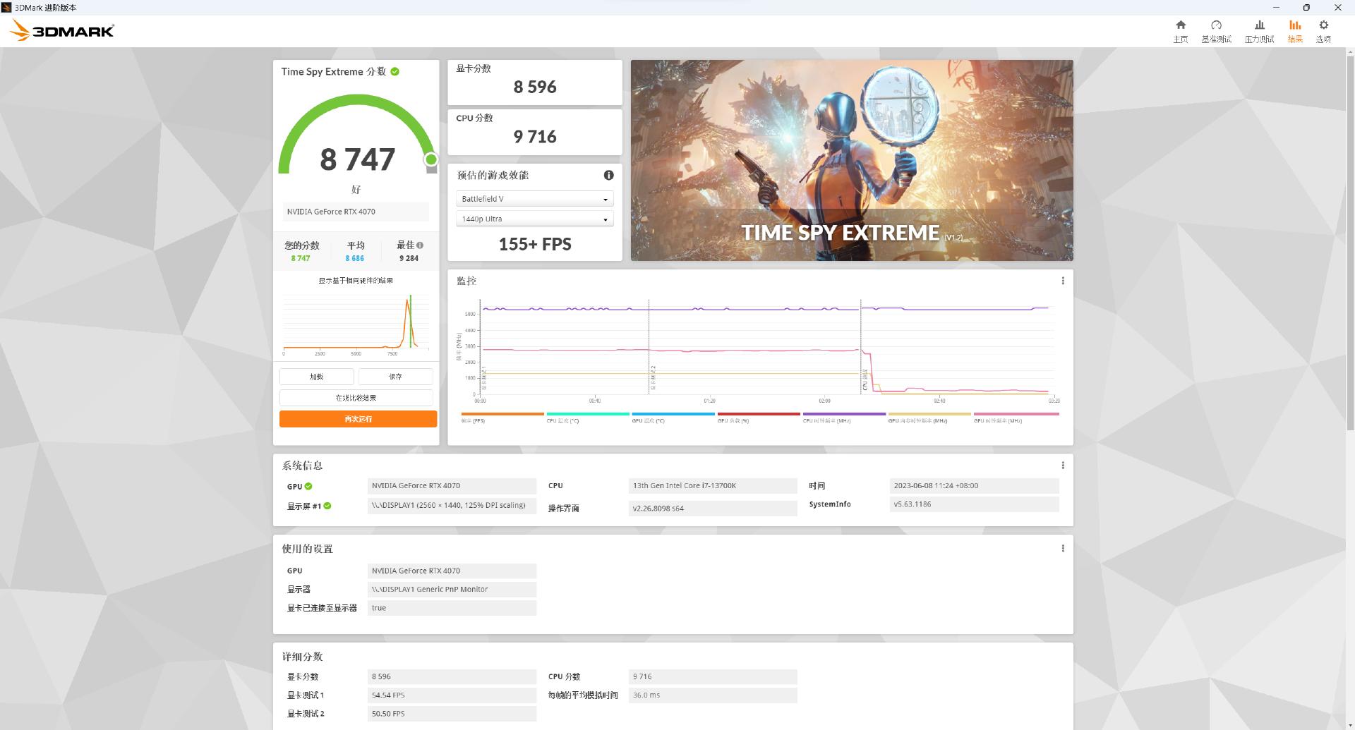 2k游戏性能参考,2k游戏性能测试