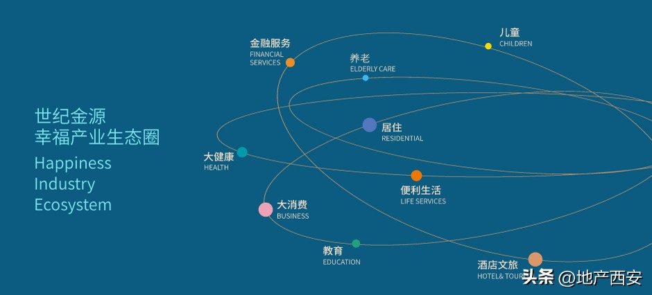 首开去化热销,首开卖不完的改善盘越来越多