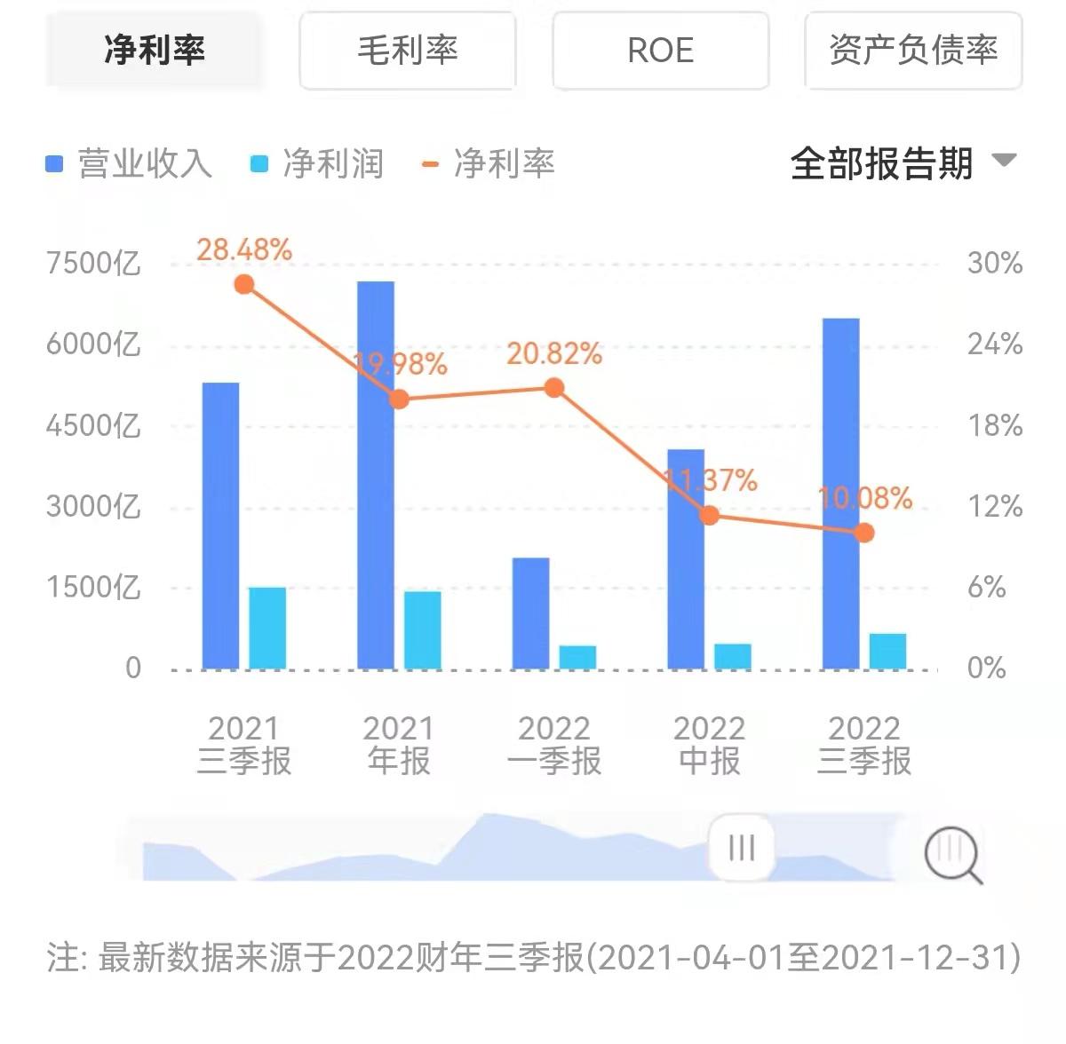 中概互联2024年能涨多少,中概互联这波能涨多少