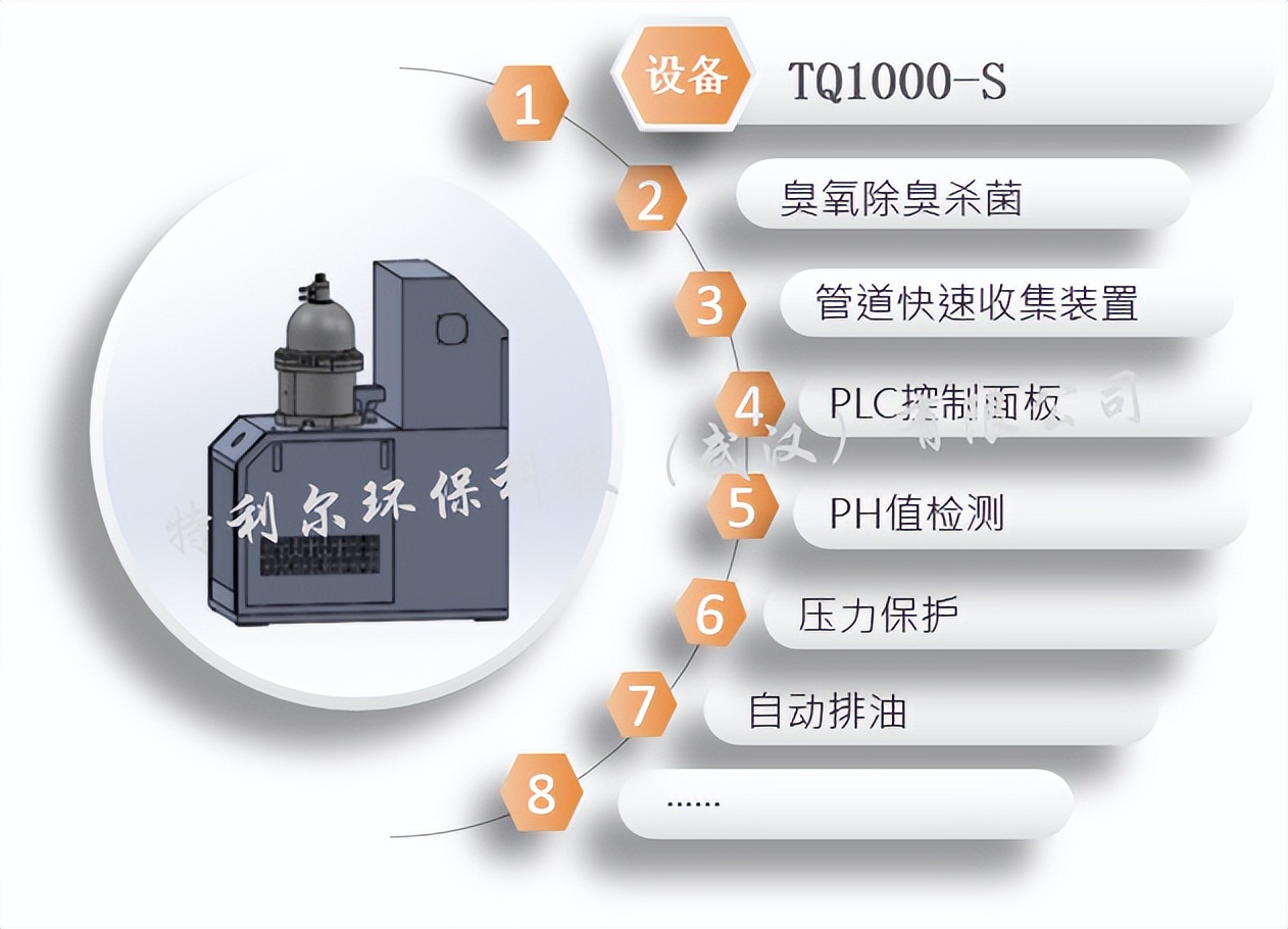 切削液离心式净化机厂家,切削液净化处理设备厂家
