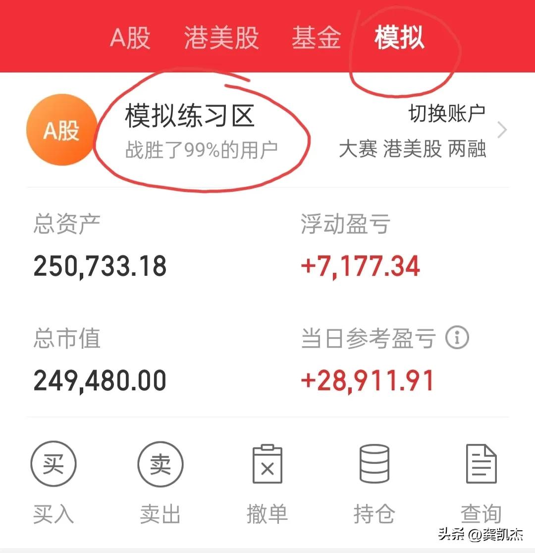 为什么模拟盘很容易买对股票,为何模拟盘做得好实盘不好