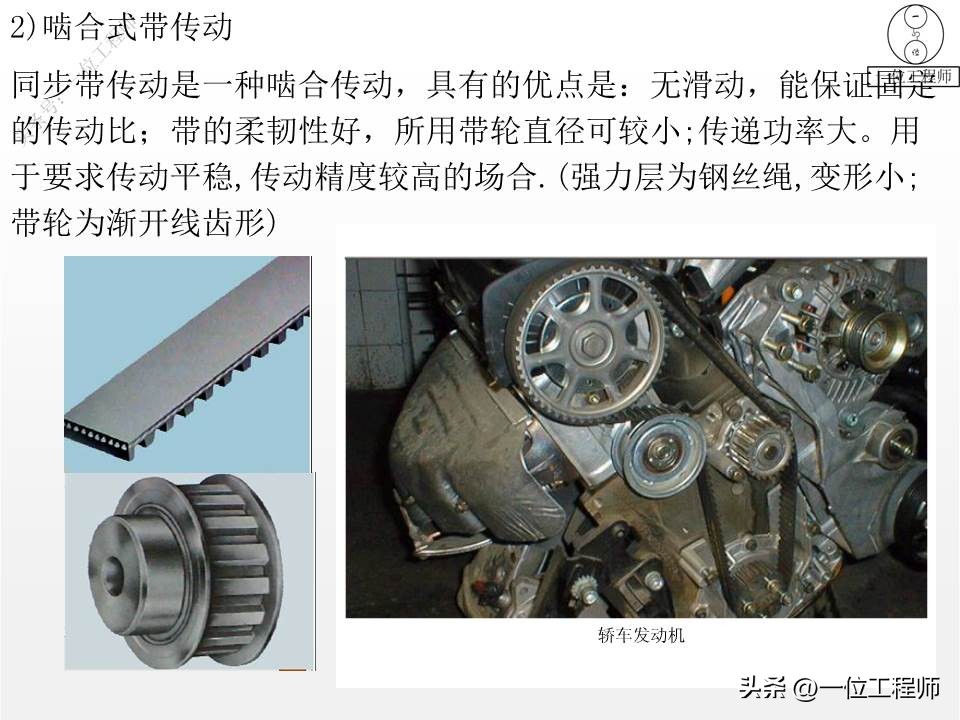 带传动的类型组成及应用特点,带传动理论与新型带传动参考文献