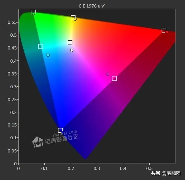 samsung三星sgh-e808,三星激光电视lsp7t和lsp9t
