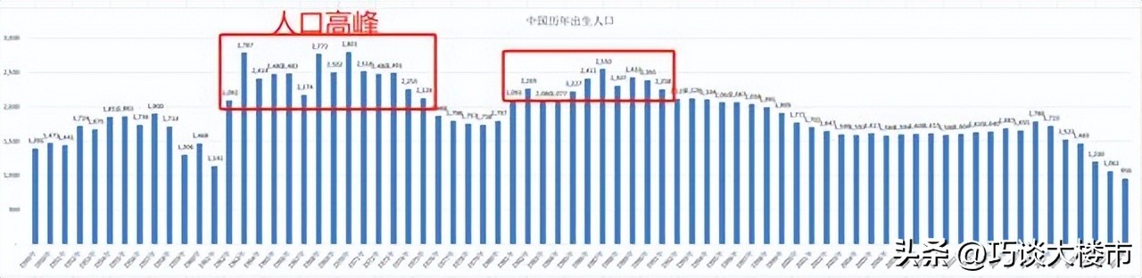 刺激生二胎的政策,刺激生孩子的政策