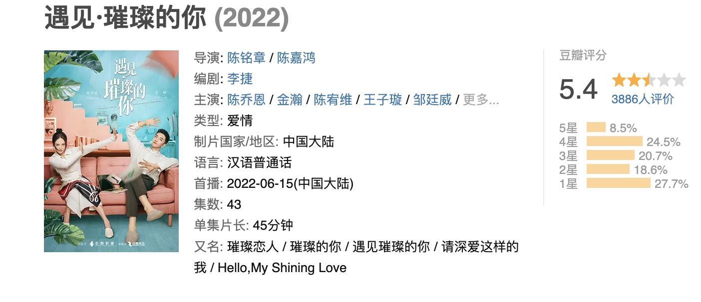 2020当下最烂十部剧,扒一扒史诗级的十部烂剧