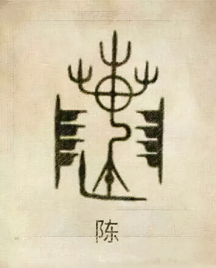 你的姓氏是什么完整版,你的姓氏是什么图腾