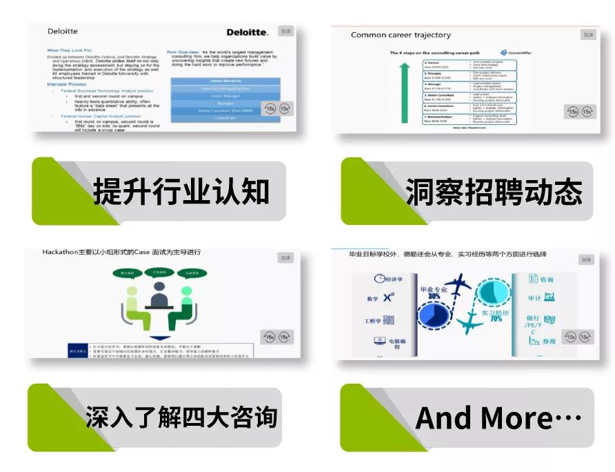 德勤管理咨询值得去吗,德勤咨询战略