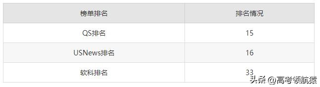 张雪峰讲深圳南方科技大学完整版,南方科技大学张雪峰评价如何