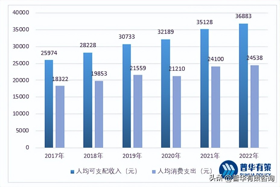 中国服装制造业现状和发展趋势,服装行业发展现状和前景