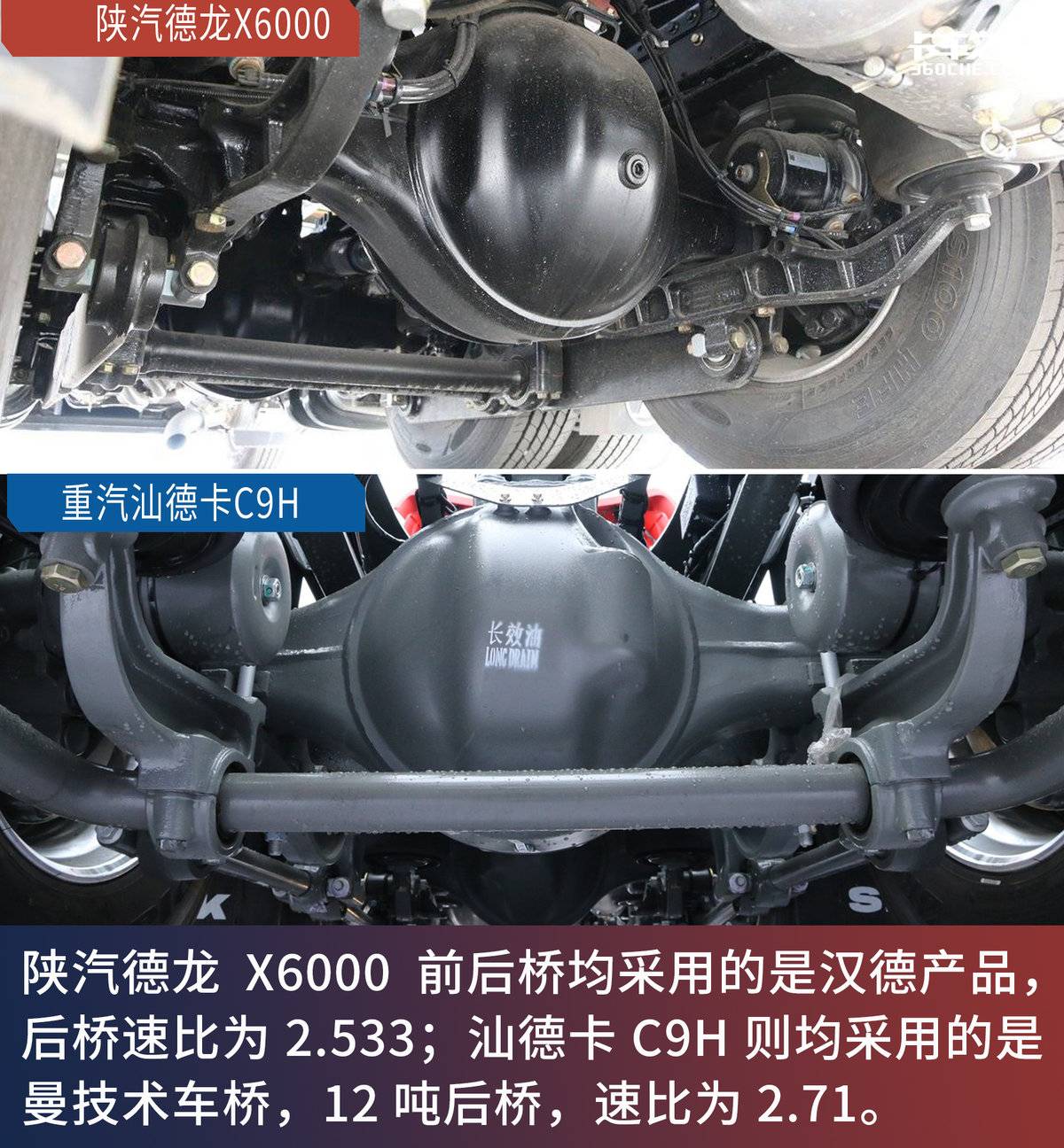 新款德龙x6000单驱,德龙x6000与汕德卡对比