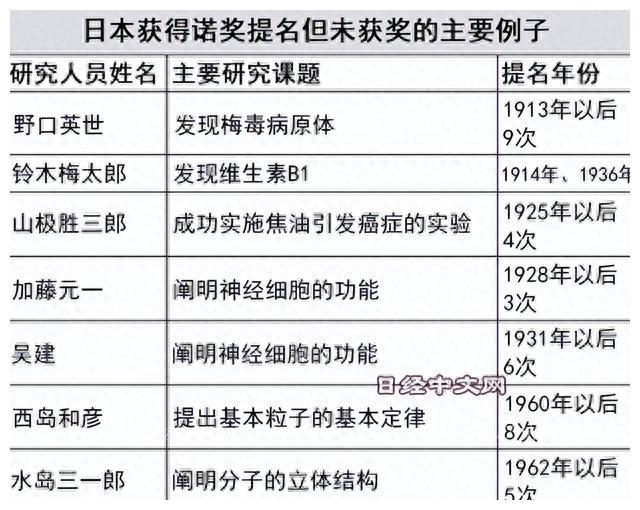 药厂面临研发新药,新型抗生素研发现状