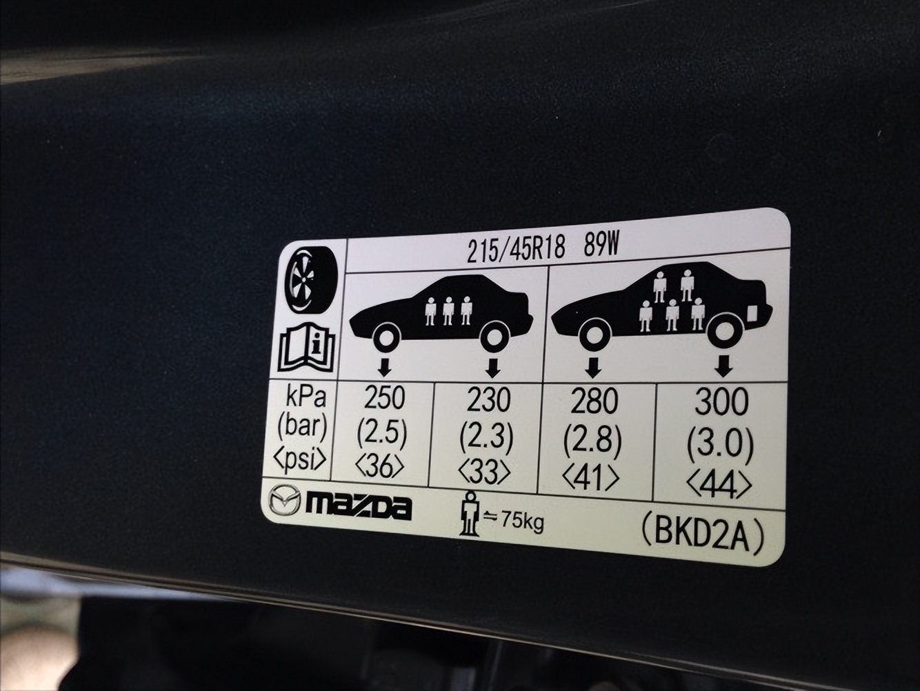 逍客轮胎胎压多少合适,冬天胎压2.7跑高速可以吗