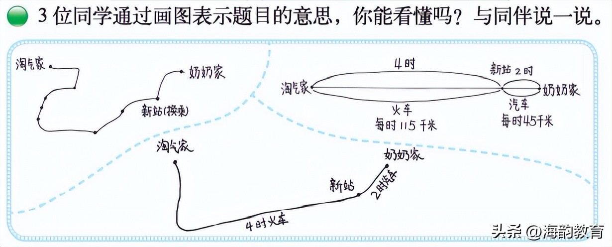 小学数学北师版上册复习讲解,小学数学北师大版五上重点知识点
