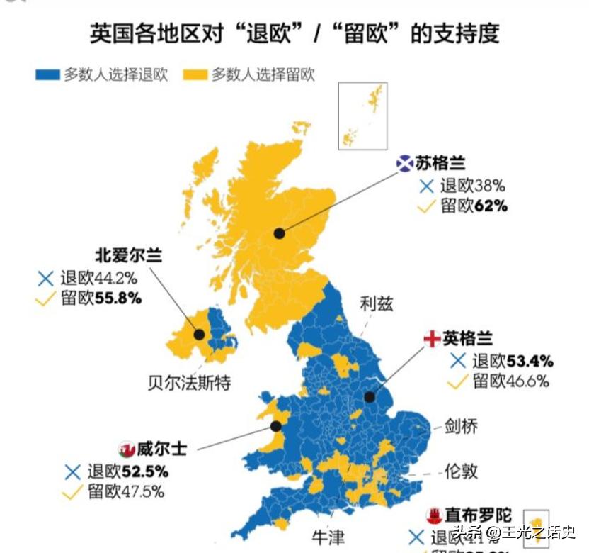 北爱尔兰在英国十分重要的原因,英国北爱尔兰苏格兰