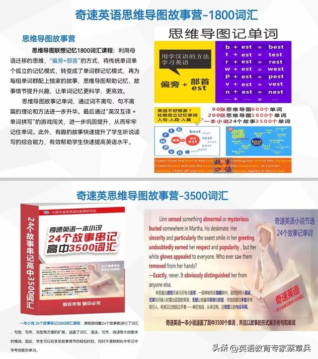 青岛英语口语夏令营,济南新东方英语夏令营