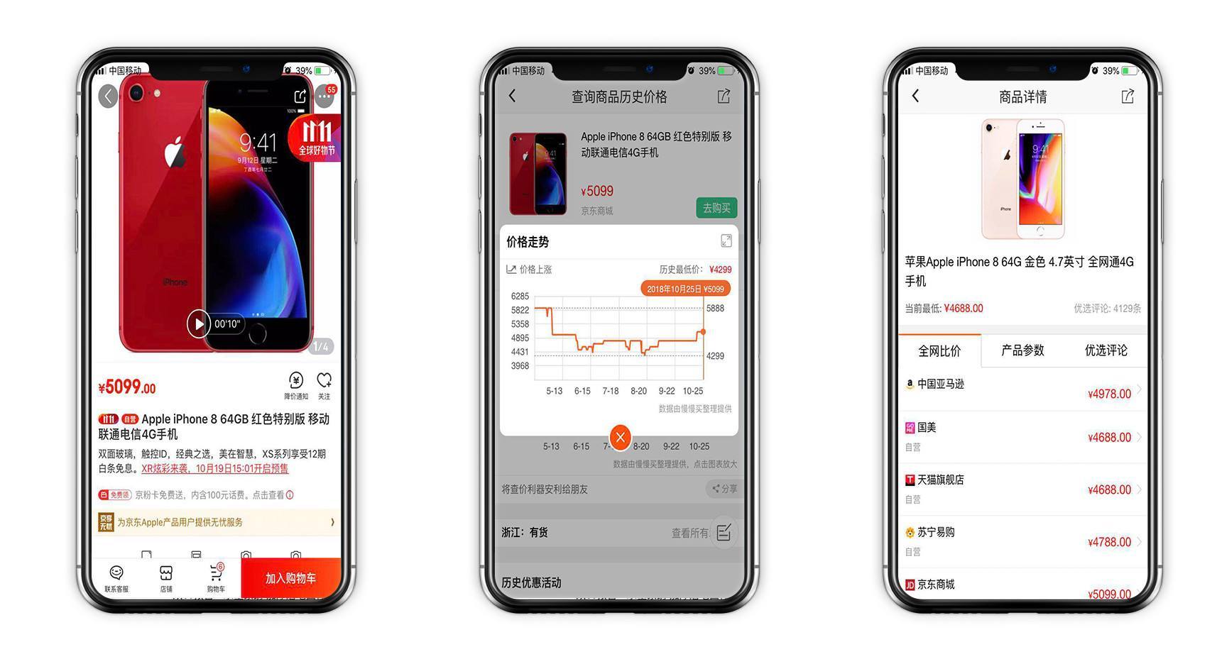 比价失败的原因,为什么比价网站都消失了