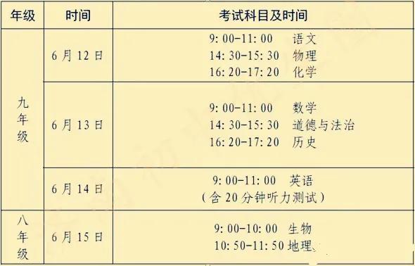 济南2023年中考改革取消指标生吗,济南中考消息