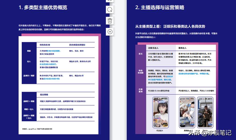 抖音电商运营入门基础知识直播,抖音电商直播带货运营课程培训
