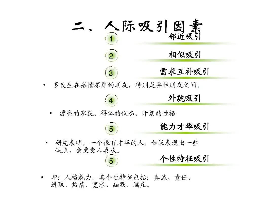 5个人际交往中的礼仪表现,如何保持良好的社交关系
