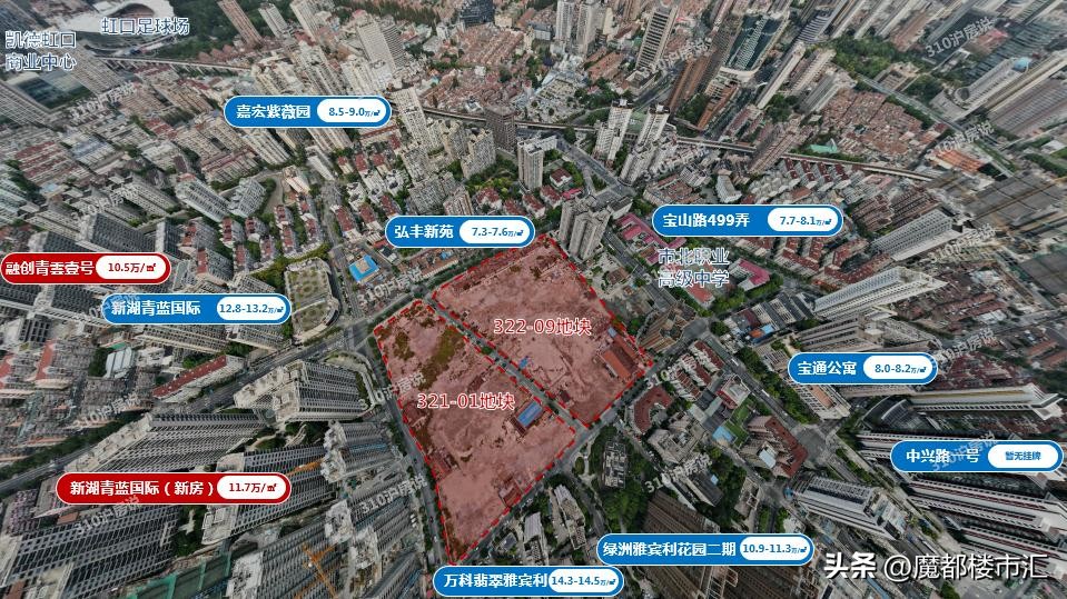 上海第三批次土拍,上海第三批次土拍徐汇滨江