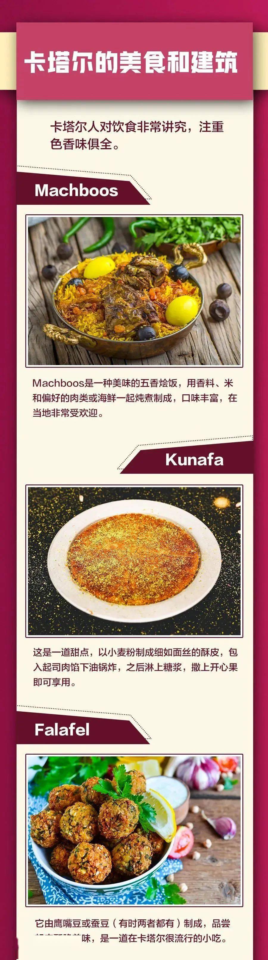 卡塔尔世界杯必备知识,2022卡塔尔世界杯恶补知识