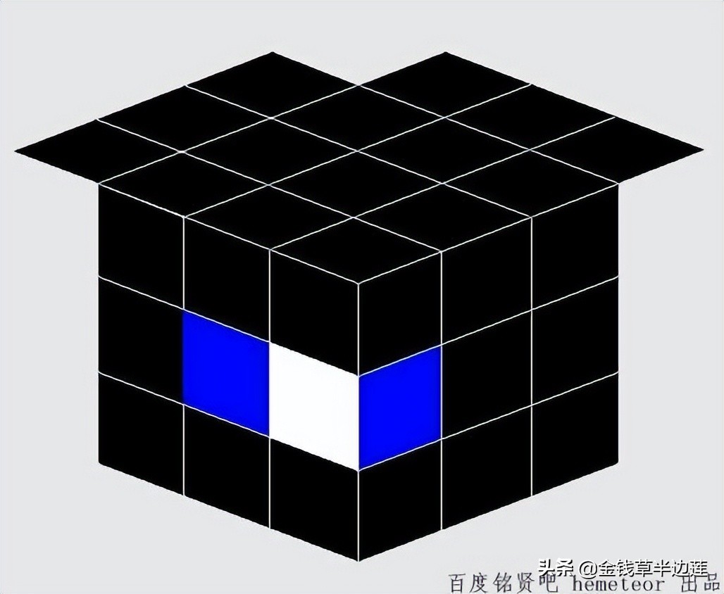 三阶魔方玩法公式,三阶魔方各种玩法图解