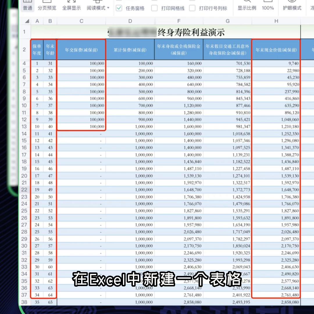 复利的威力收益率,如何利用复利公式计算理财收益