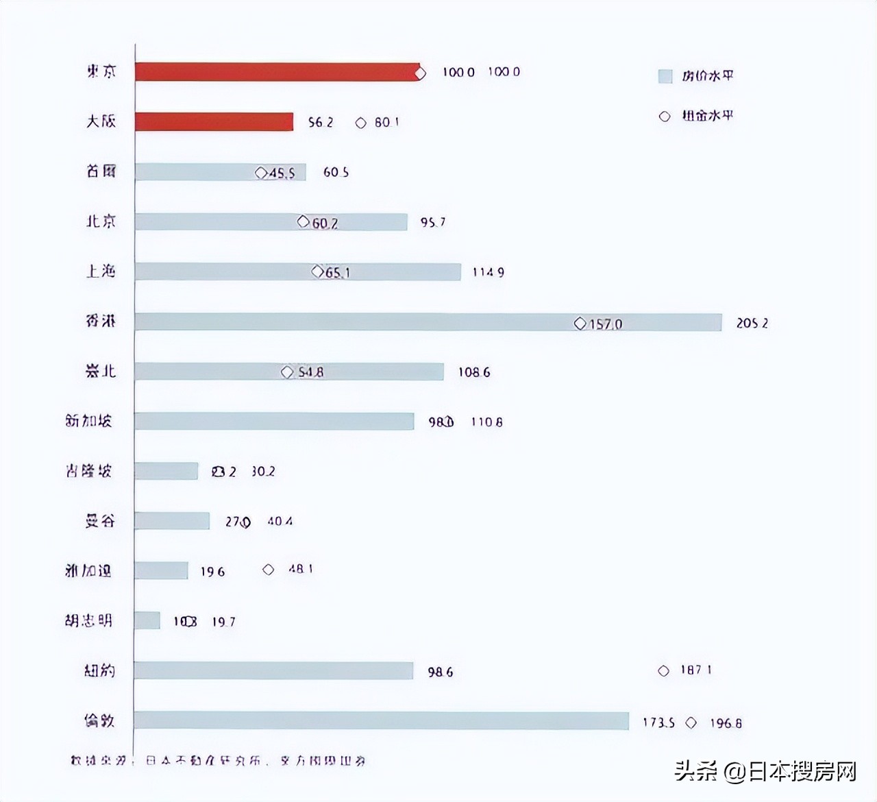 汇率跌破6.61,汇率跌到多少