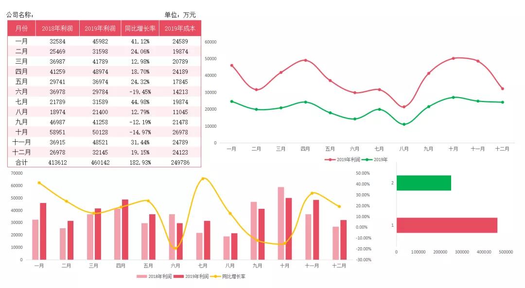 房地产财务年终总结ppt,地产财务年终总结ppt