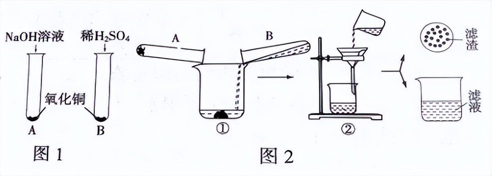 九上化学期末测试卷不分区,九年级化学期末试卷2020-2021