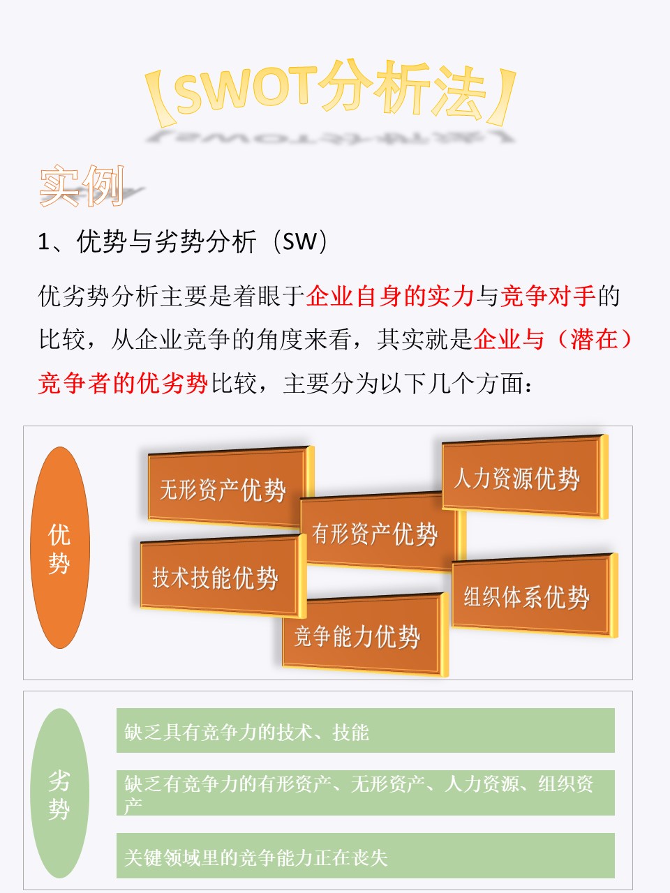 swot分析中的机会,swot分析法的四个主要衡量指标