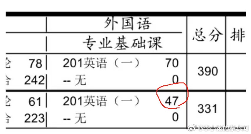 键盘侠反被网暴,键盘侠见义勇为反被网暴
