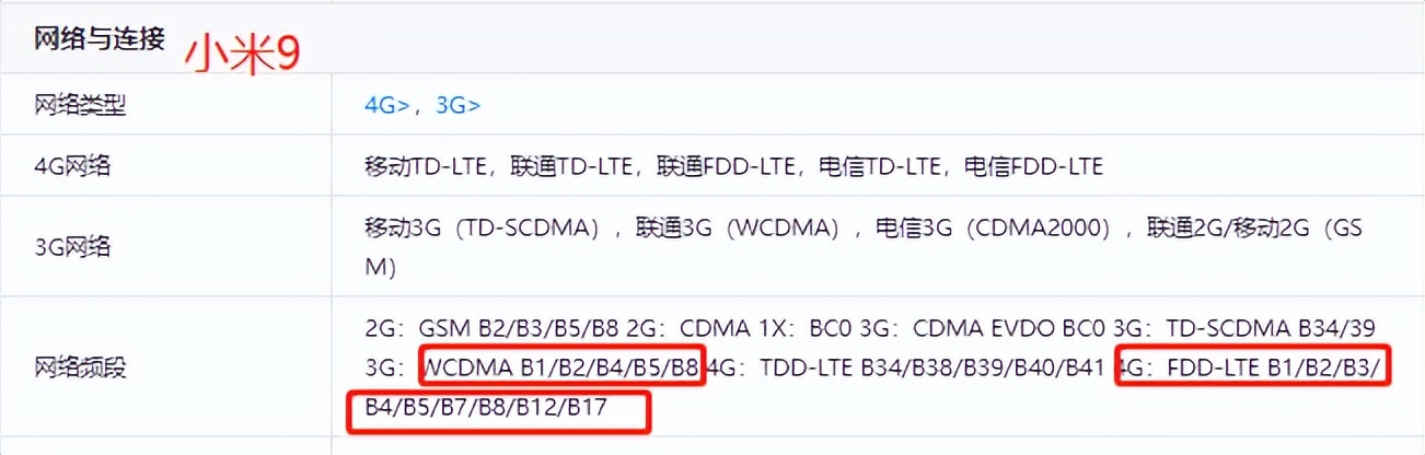 4g卡用5g手机网络很差,5g手机用4g卡网络怎么那么差