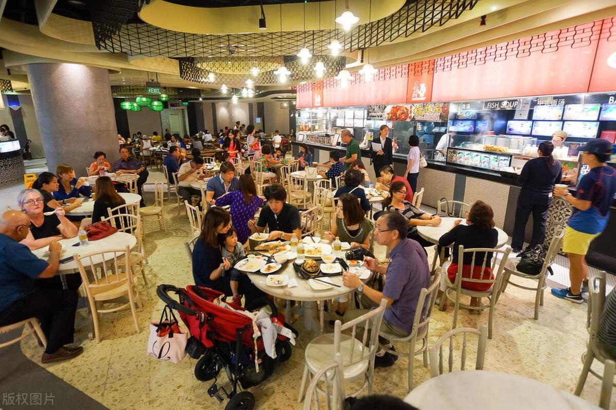 今年加盟餐饮行业前景如何,加盟餐饮有没有前途