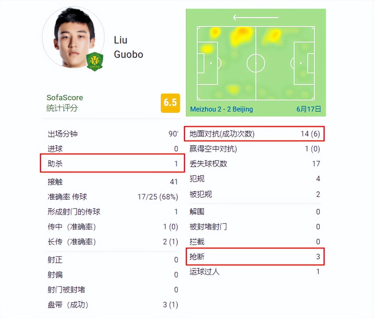 当任意球用上了孙子兵法,足球套路任意球十大经典