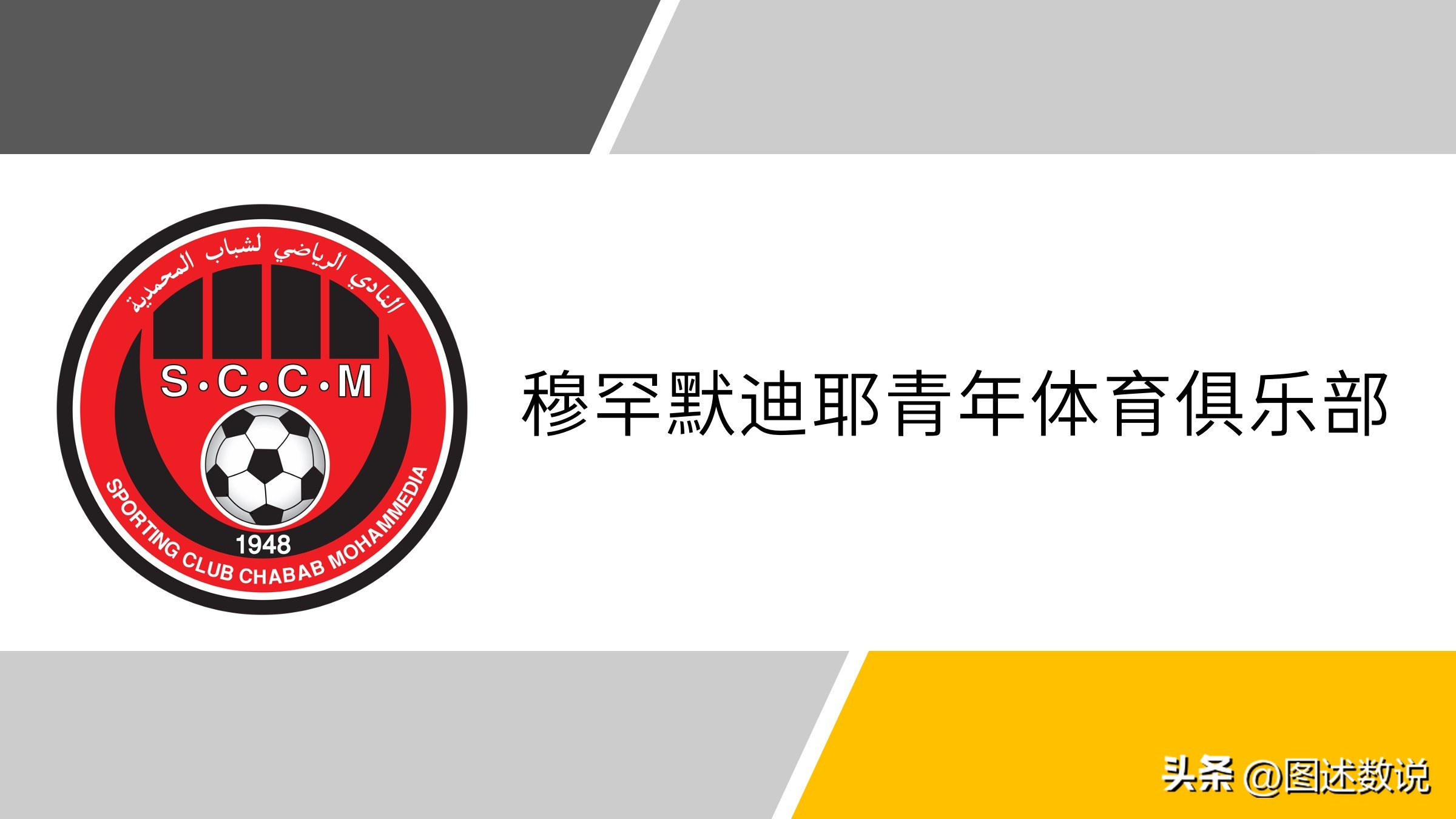 摩洛哥足球,摩洛哥足球地理