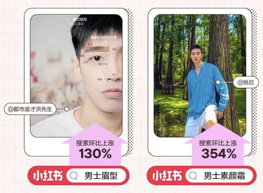 年中美妆洞察报告小红书,小红书美妆护肤行业报告