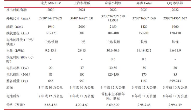 上汽会重回市值第一车企吗,上汽集团排名榜