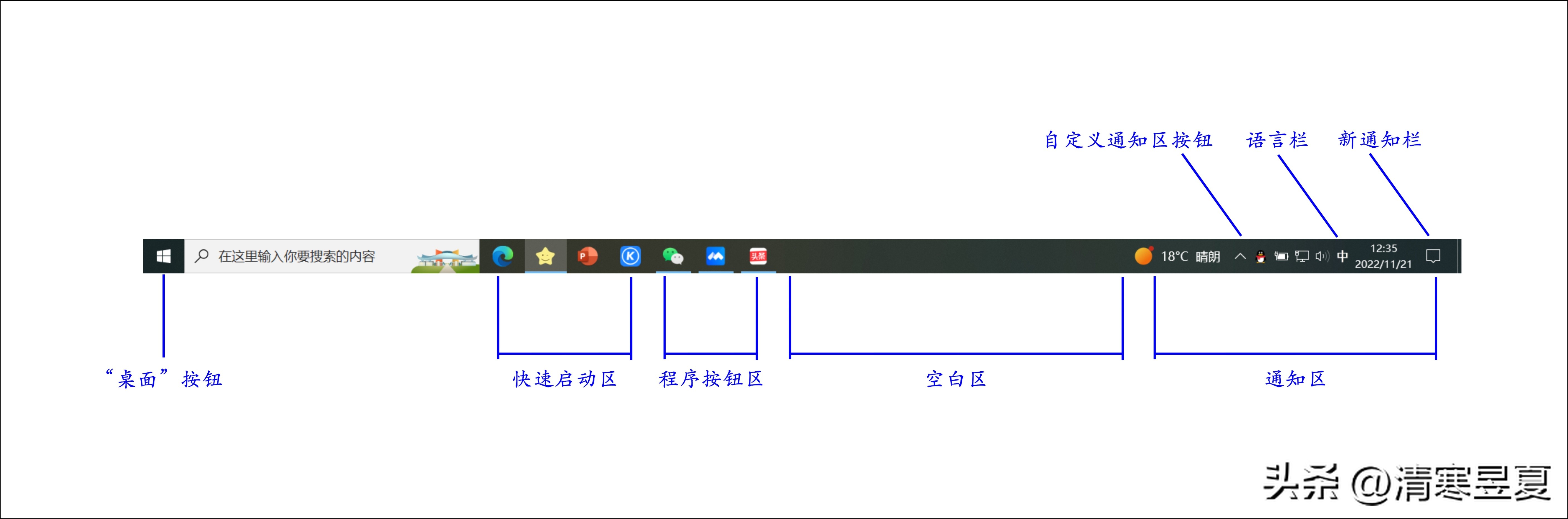 windows10的系统操作,windows10操作系统的安装路径