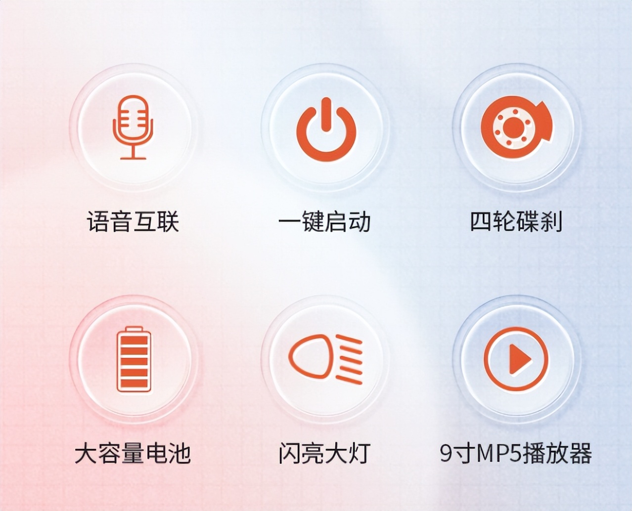 盛昊最新款最大全封闭电动四轮车,4万左右的新能源低速四轮车