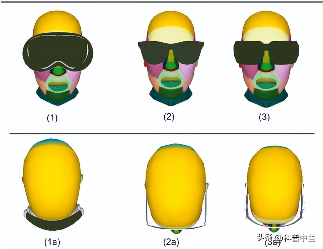 太阳镜用了几年需要换吗,太阳镜用多久需要换新的