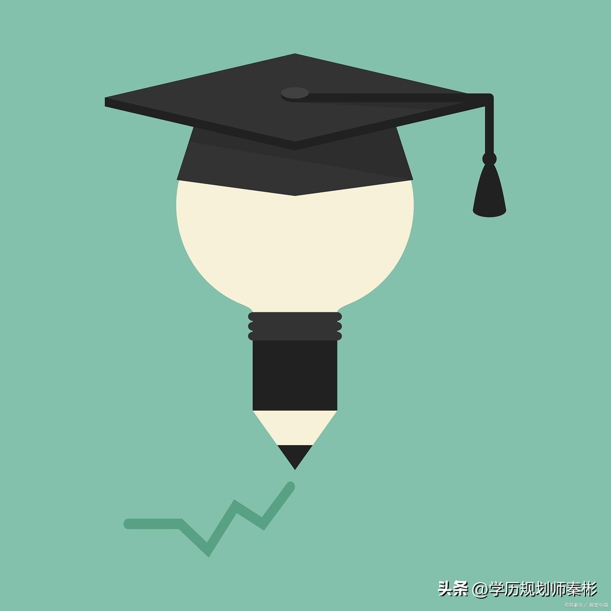 学历提升成人教育最新,学历提升成人教育英语