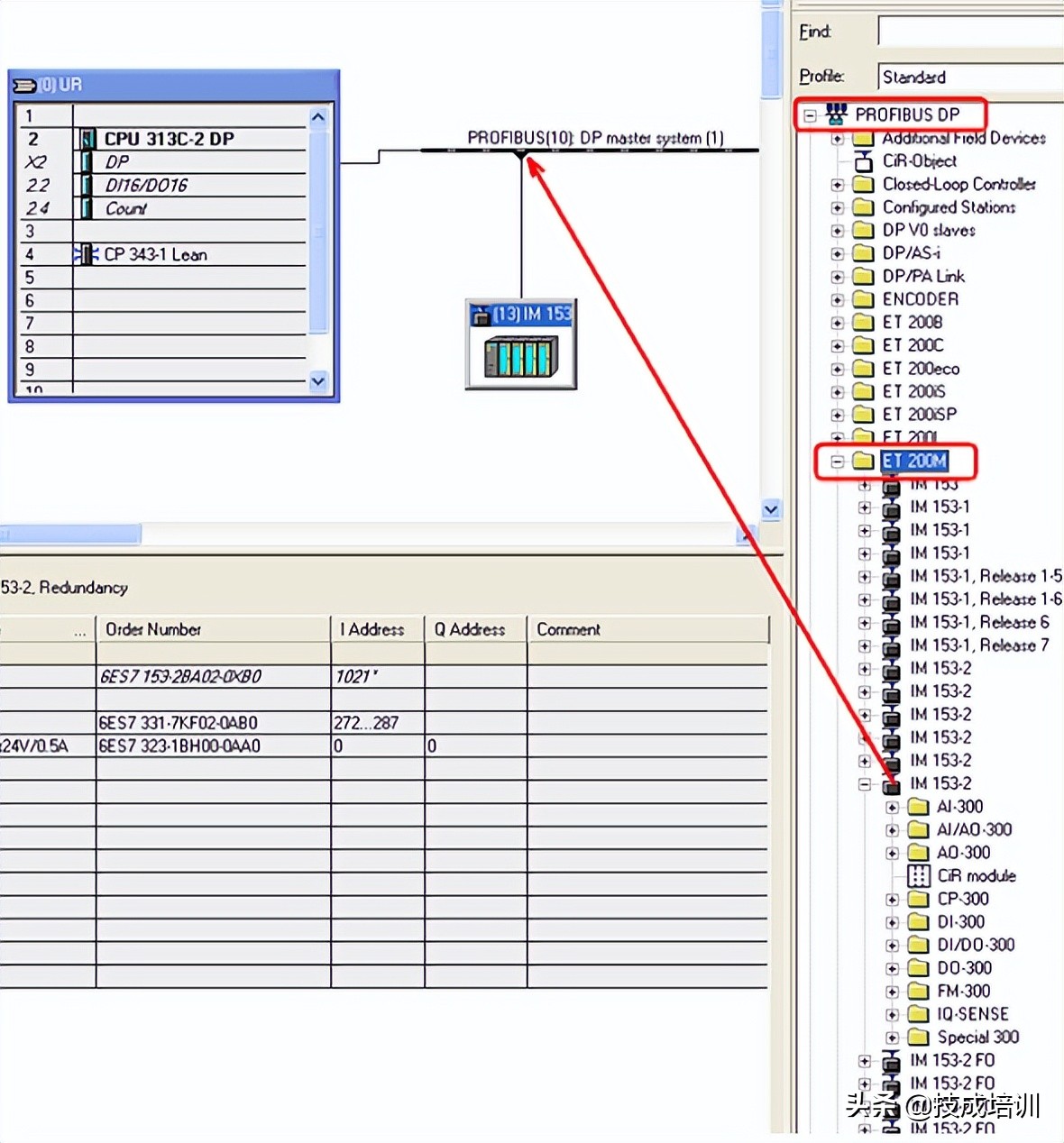 西门子s7-400h冗余系统的通讯步骤,西门子plc冗余怎么做