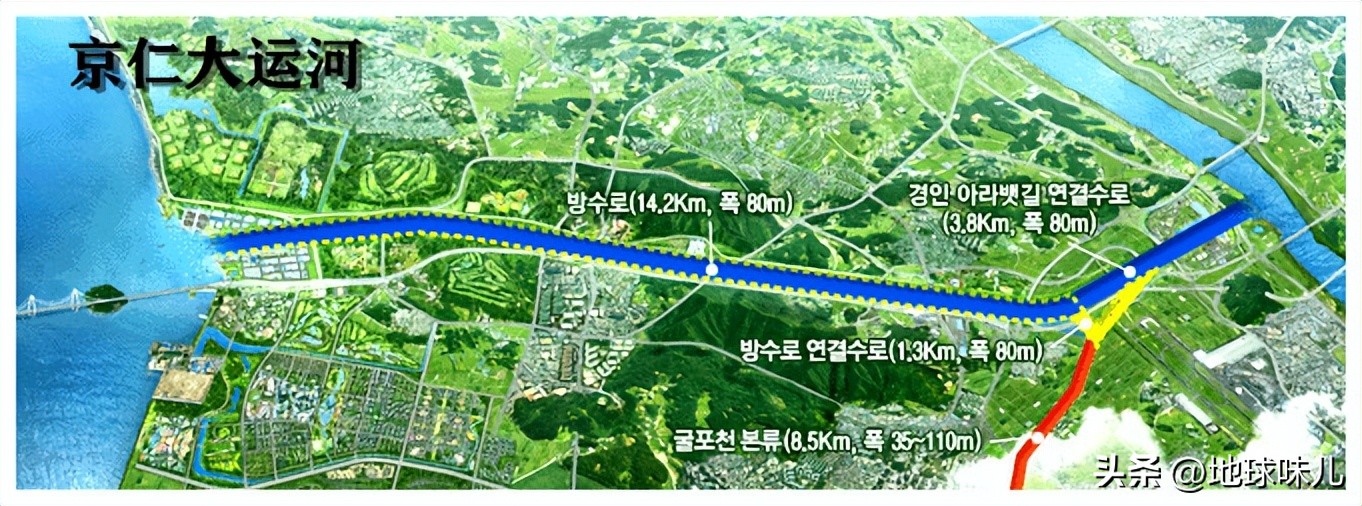 打通南外环和运河,汉江打通黄河和长江