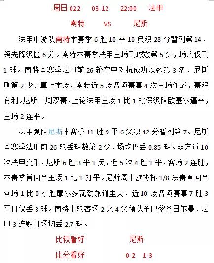 足球竞彩五大联赛预测今日,上周日足球联赛比分预测
