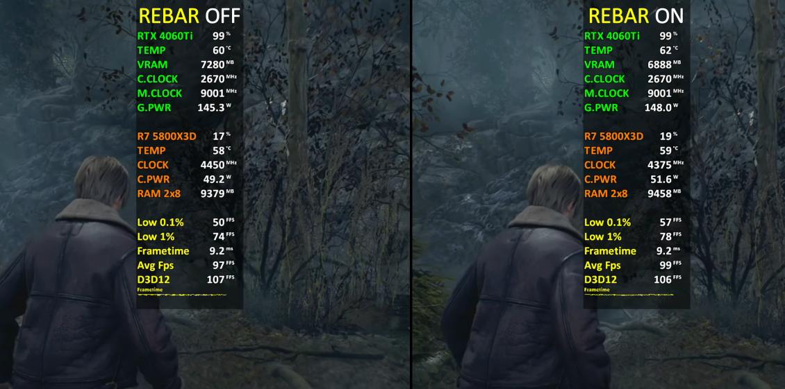 rtx4060图形增强有需要开启吗,rtx4060怎么最大释放显卡性能