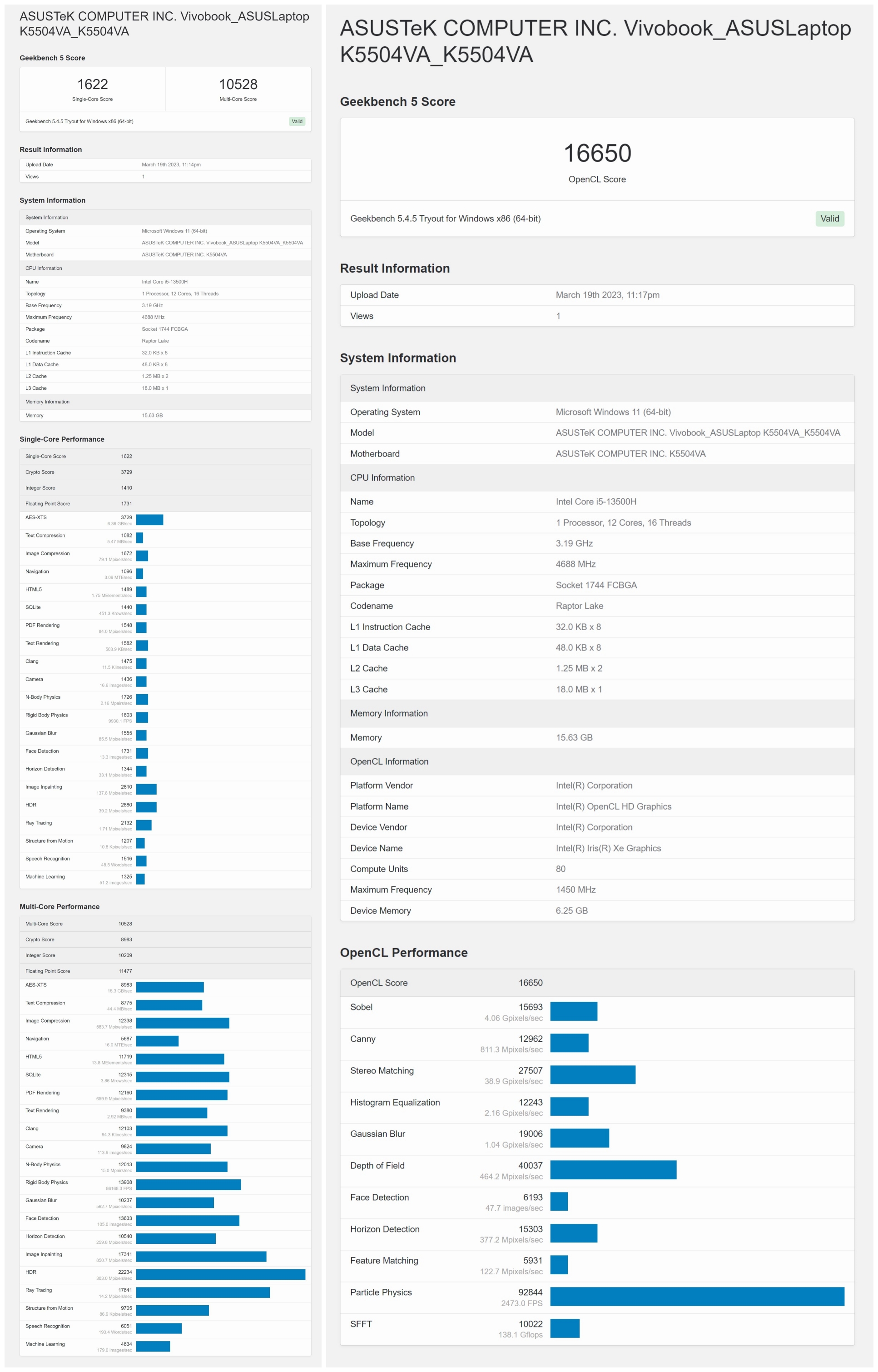 轻薄好用的高能轻薄本——华硕无畏15i2023