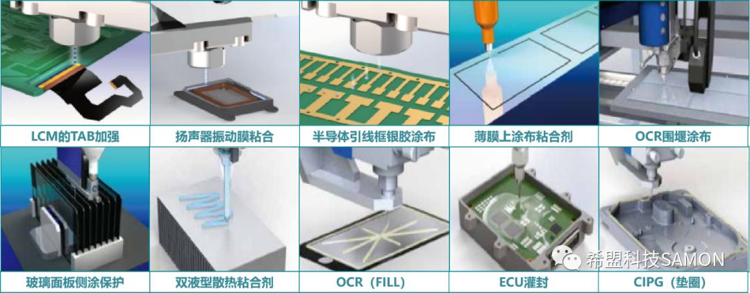 精密流体的技术革新-希盟的通用点胶世界