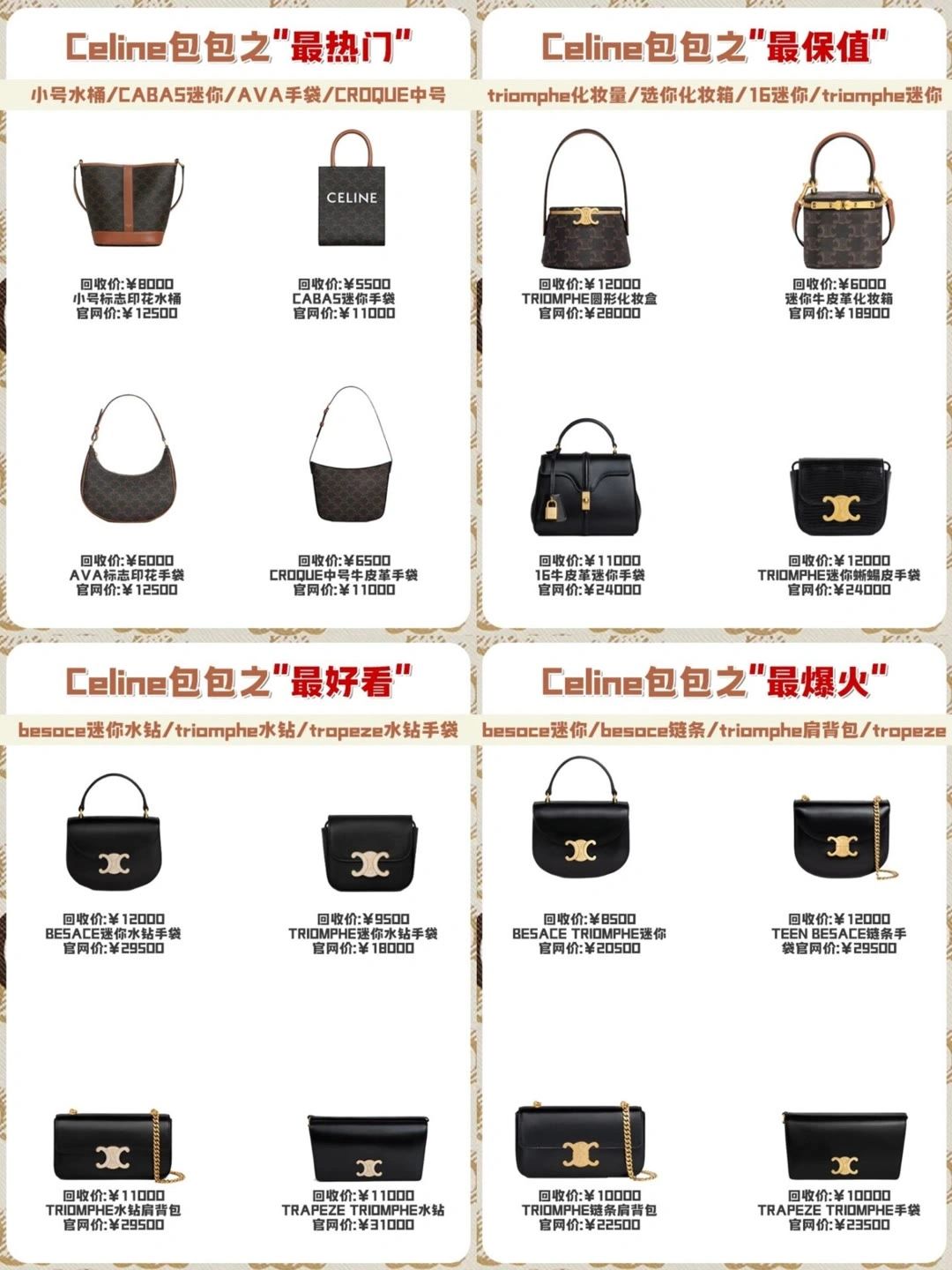 celine包包水桶包哪些部位是皮,十秒带你看懂