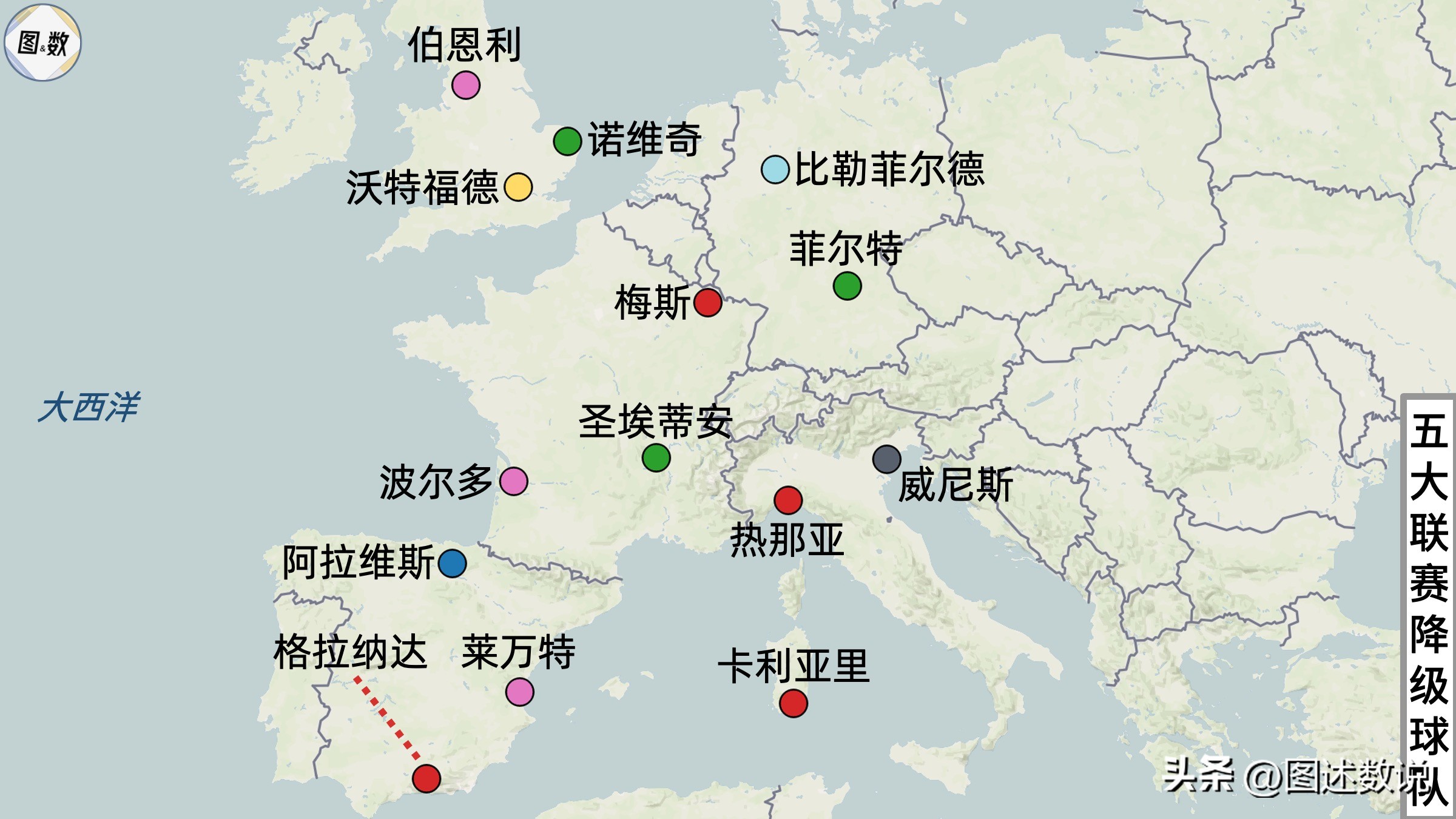 惹怒襪、勿耨茶与黄鱼岛：21-22赛季的意甲降级队在哪些城市？